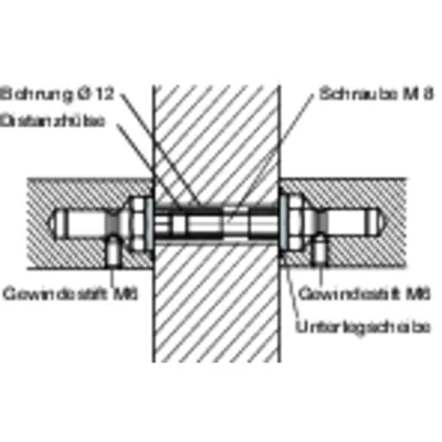 Produktbild von FORMAT - HT-Stoßgriff-Befestigung, Stahl, durchgehend, TS 35-50mm