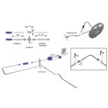 Produktbild von FORMAT - MB-LED-Anbauleuchte,Versa In 160,individuell kürzbar,nw, 5000mm, 24 Vo