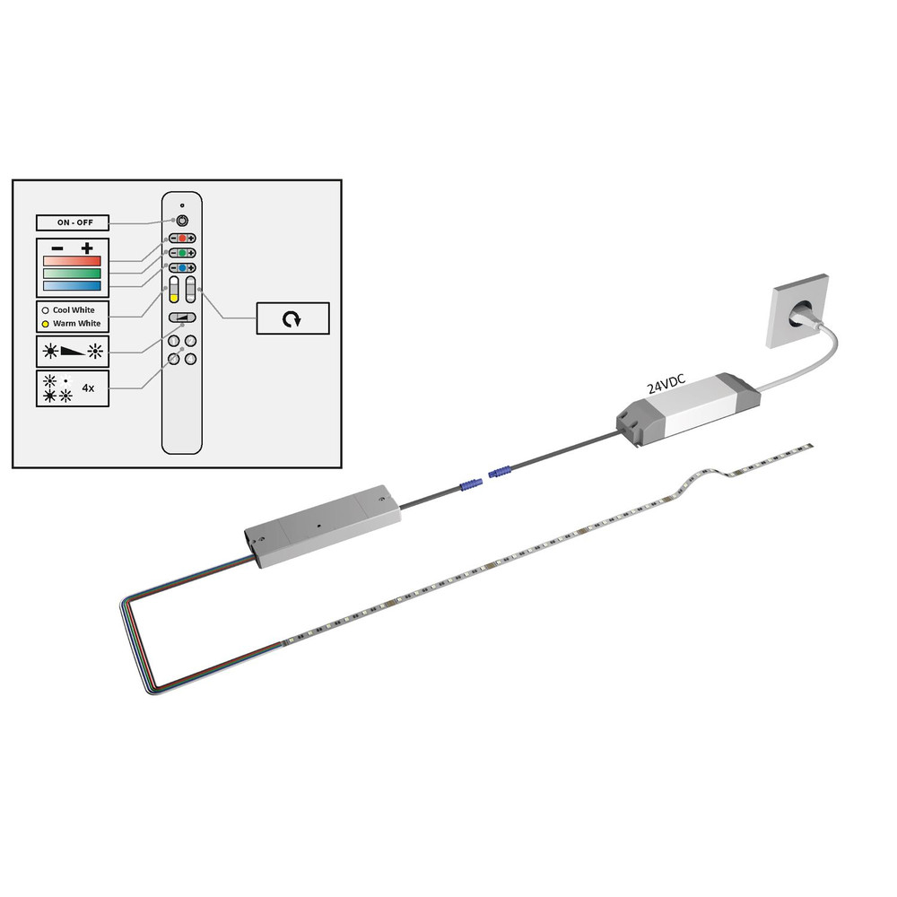 FORMAT MB-LED-Anb.leuchte,Versa Inside,steckbarer Stripe,multicolor, 5000mm, 24 Volt DC Produktbild img4 L