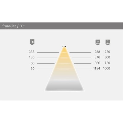 Produktbild von FORMAT - Anbau-LED-Leseleuchte, SwanLite, neutralweiß