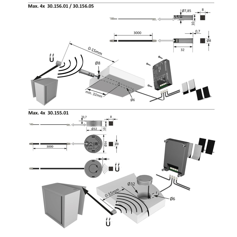 FORMAT Schaltsystem-IR-Sensor, MultiSwitch2,Ø 12mm, Infrarotsensor Produktbild img7 L