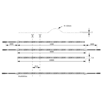 Produktbild von FORMAT - MB-LED-Anbauleuchte,Versa In 120 12,selbstklebend,nw, 10000mm, 12 Volt