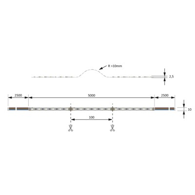 Produktbild von FORMAT - MB-LED-Anb.leuchte,Versa Inside,steckbarer Stripe,multicolor, 5000mm, 