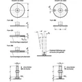Produktbild von Ganter Norm® - Stellfüße, Edelstahl 1.4404 (A4) (44-50-M8-50-D3-S)