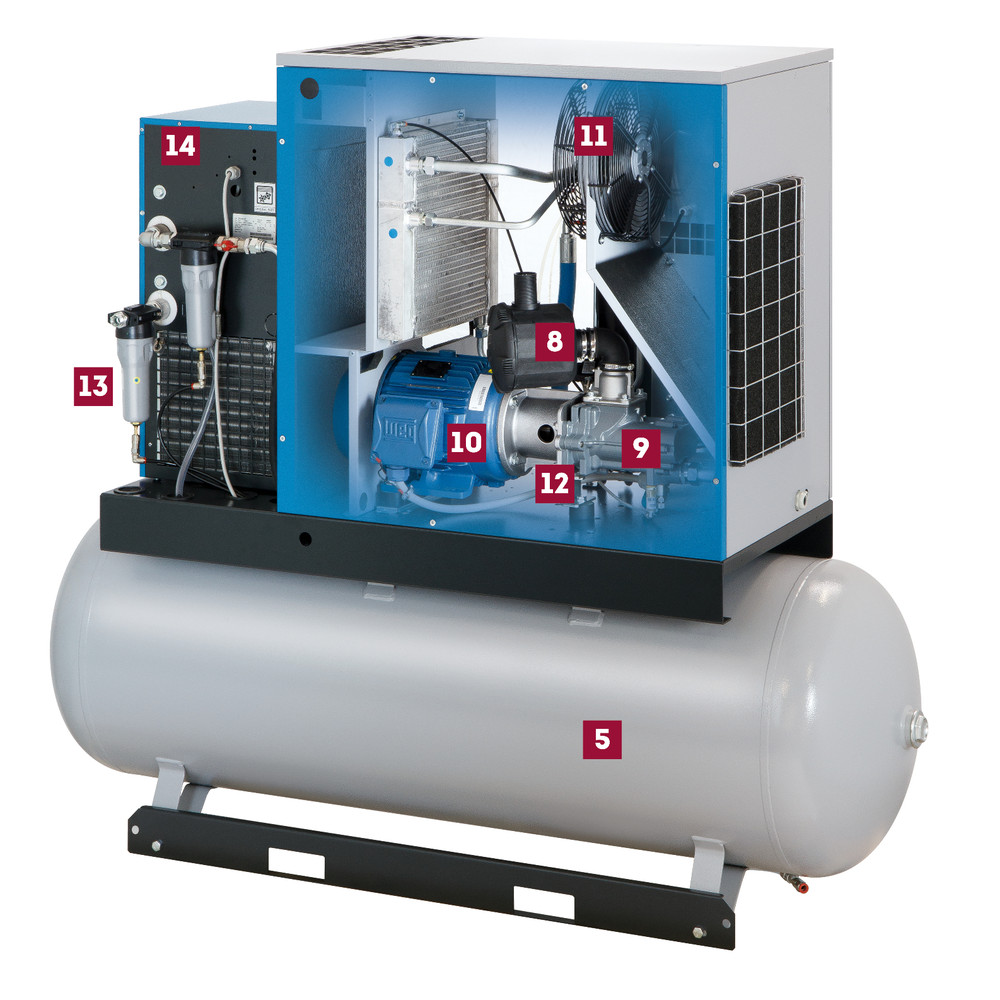 ELMAG MARK Schraubenkompressor RMA 7,5, 5,5-13 bar IVR (drehzahlgeregelt) Produktbild img5 L