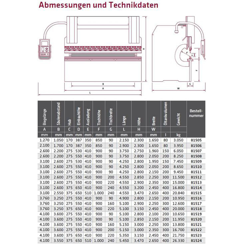ELMAG Hydraulische Abkantpresse 3-Achsen CNC-HAP 4100 x 260t Produktbild img7 L