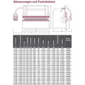 ELMAG Hydraulische Abkantpresse 3-Achsen CNC-HAP 4100 x 260t Produktbild img7 S