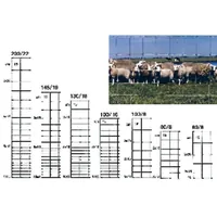 Produktbild von BETAFENCE - Leichtes Ursus Zincalu 100/ 8/15 a 50m