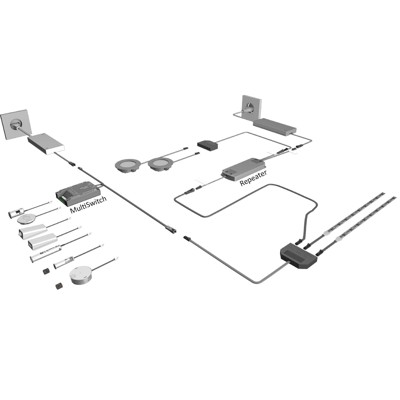 Produktbild von HALEMEIER - LED Dimmer-Repeater, 12V/36W, S-Mitter