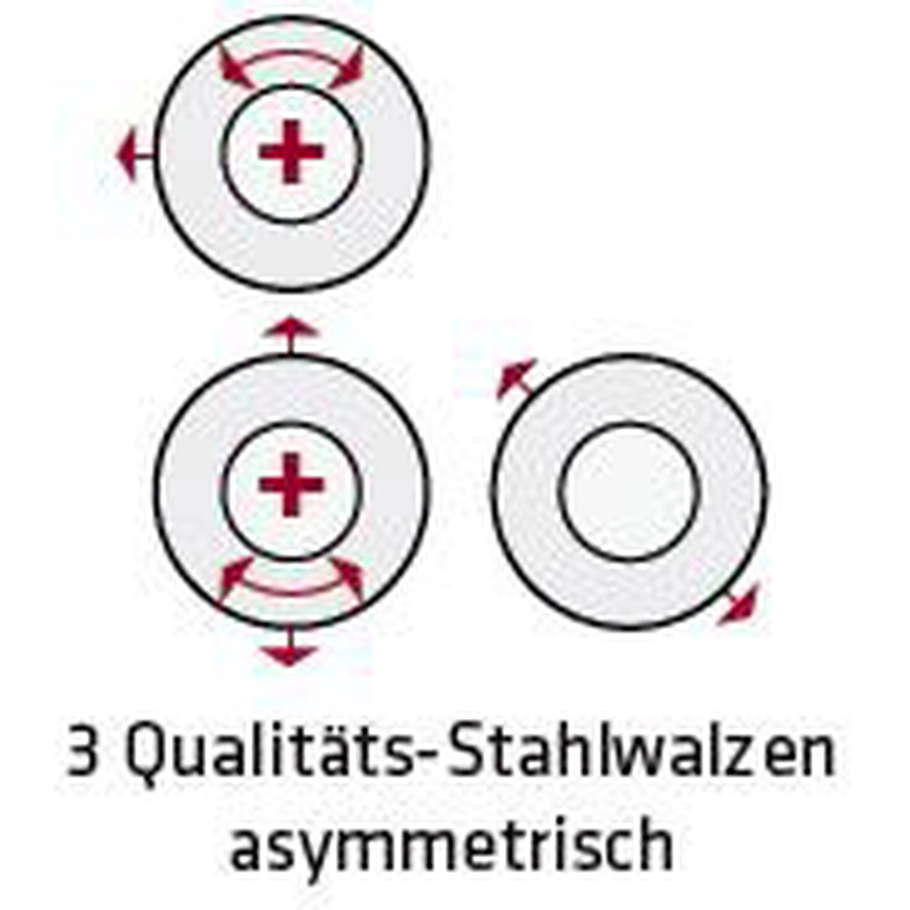 ELMAG Manuelle Rundbiegemaschine AS 2050 x 1,5mm Produktbild img2 L