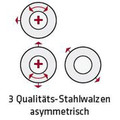 ELMAG Manuelle Rundbiegemaschine AS 2050 x 1,5mm Produktbild img2 S