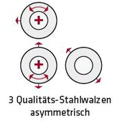 Produktbild von ELMAG - Manuelle Rundbiegemaschine AS 1250 x 1,5mm