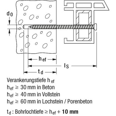 Produktbild von fischer - Fensterrahmenschraube FFS Flachkopf 7,5x132 T30
