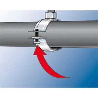Produktbild von fischer - Rohrschelle Stahl verzinkt FRS-N 38-43 M8/M10