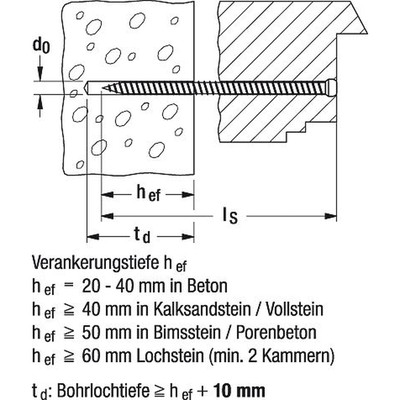 Produktbild von fischer - Fensterrahmenschraube FFSZ, Zylinderkopf 7,5x112 T30