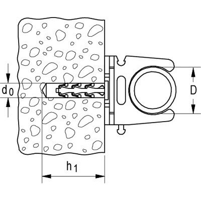 Produktbild von fischer - Rohrclip RC IEC 32