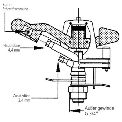 Produktbild von GEKA® - Kreis-/Sektorenregner V60, MS, max. 32m, AG G3/4", SB