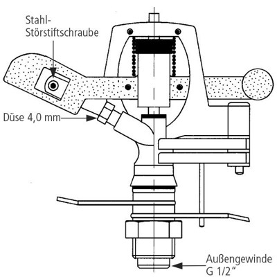 Produktbild von GEKA® - Kreis-/Sektorenregner V80S, MS, mit ®-Stativ St vz., max. 26m, AG G3/4"