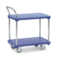 fetra Kunststoff-Plattformwagen 3132, Tragkraft 250kg Produktbild