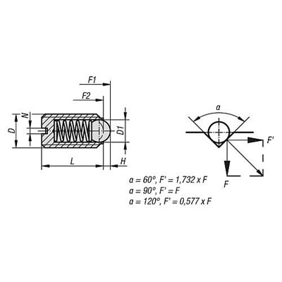 Produktbild von KIPP - Druckstück, M5x12mm, Kugel, Schlitz, ES, ES