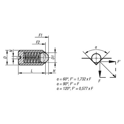 Produktbild von KIPP - Druckstück, M5x12mm, Kugel, Schlitz, ES, ES