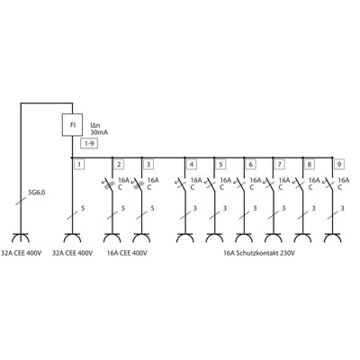 Produktbild von brennenstuhl® - Professional Gummi-Stromverteiler BSV 5 2m H07RN-F&nbsp;5G6,0 1xCEE3