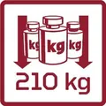 GEDORE R21562002 Werkzeugsatz im Werkstattwagen MECHANIC schwarz 166-teilig Produktbild img5 S