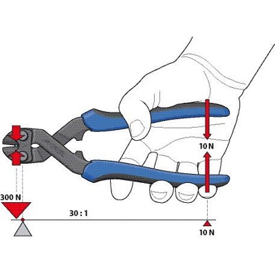 Produktbild von GEDORE - Einhand-Bolzenschneider für Drähte bis 6,0mm, klein, Länge 200mm, 8340