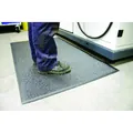 COBA Anti Ermüdungsmatte, Meterware Produktbild