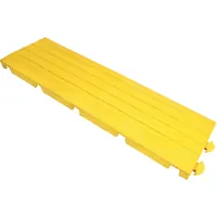 COBA Fatigue Lock weibliche Kante Produktbild
