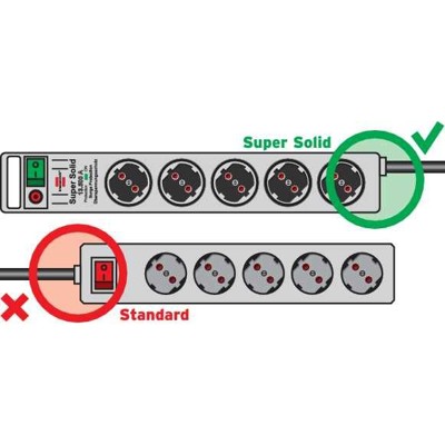 Produktbild von brennenstuhl® - Super-Solid Steckdosenleiste 8-fach, 2,5m Kabel und Schalter, s