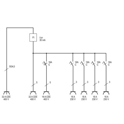 Produktbild von brennenstuhl® - Wandverteiler IP44 Stromverteiler 32A, mit FI-Personenschutzsch