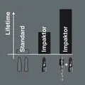Produktbild von Wera® - 840/4 IMP DC Impaktor Bits SB, 5 x 50mm