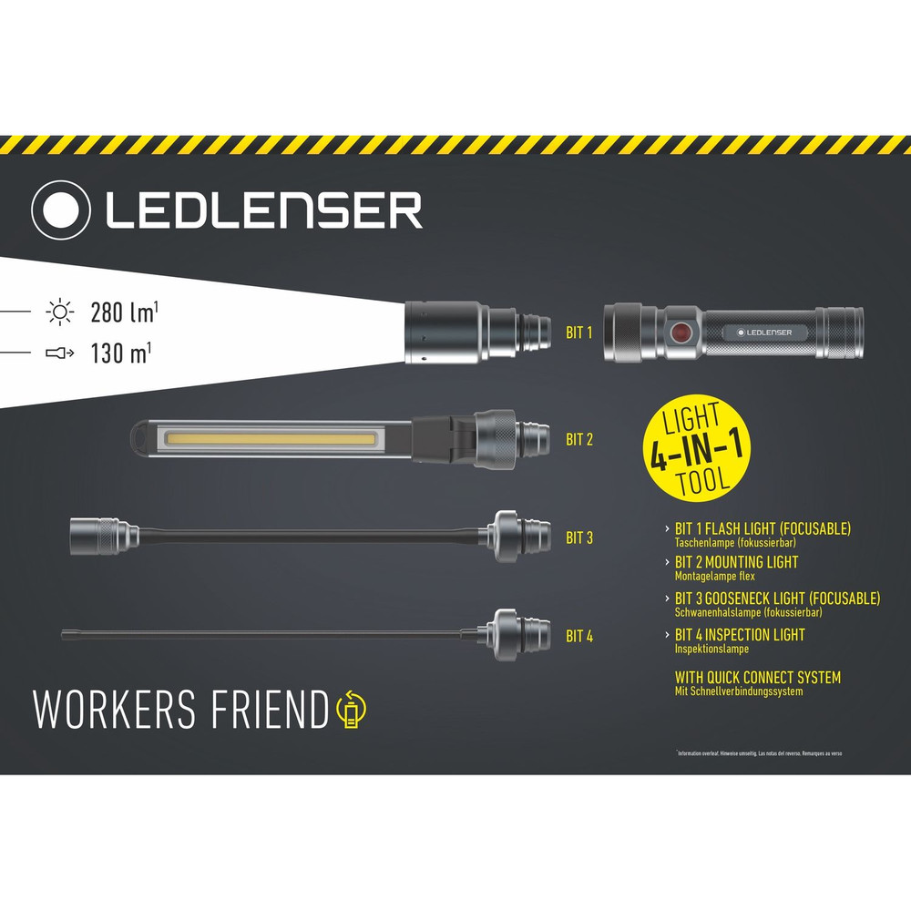 LEDLENSER Inspektionsleuchten-Set Workers Friend Produktbild img3 L