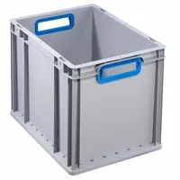 allit ProfiPlus EuroBox Produktbild