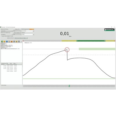 Produktbild von STAHLWILLE® - USB-Adapter u. Klinkensteckerkabel m.Software Torkmaster L.1,5m m