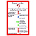 Produktbild von SafetyMarking® - Brandschutzordnung Universal