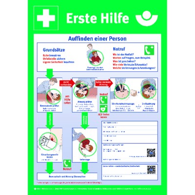 Produktbild von SafetyMarking® - Anleitung Erste Hilfe Kunststoff (PVC)