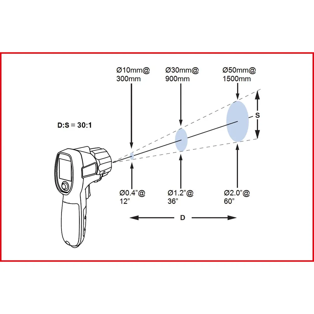 KSTOOLS Wärmebildkamera mit UV-Lampe Produktbild img22 L