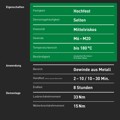 Produktbild von INBUS® - Schraubensicherung hochfest, grün, mittelviskos, 40g (Art. 79680)