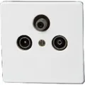 Kopp Antennensteckdose UP TV/RF/SAT PARIS arkt. Produktbild