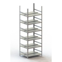 Produktbild von META® - Büro Compact Grundregal 2200 x 750 x 600 vzk kpl. mit 6 Böden ohne Abde