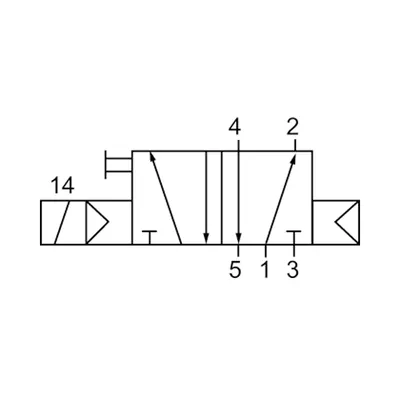 Produktbild von RIEGLER - 5/2-Wegeventil, NAMUR, mono, Alu eloxiert, G 1/4, 230 V, 50Hz (551.31