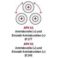 ELMAG Hydraulische Ringbiegemaschine APK 61 Produktbild img3 S