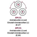 Produktbild von ELMAG - Hydraulische Ringbiegemaschine APK 61