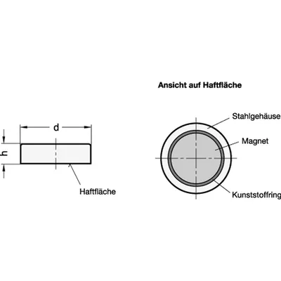 Produktbild von Ganter Norm® - Haltemagnete, ohne Gewinde (50.1-ND-25-7)