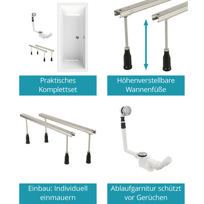 Produktbild von Calmwaters - Rechteckwanne Komplettset Modern Select 170 x 75 cm, Duowanne mit 