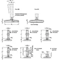 Produktbild von Ganter Norm® - Stellfüße, Edelstahl (21-100-M16-250-D1-T)