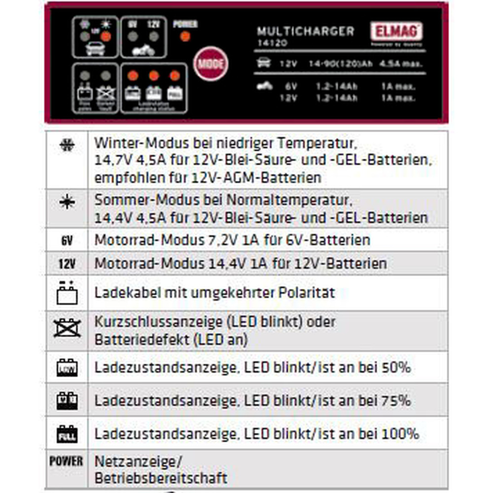 ELMAG Automatisches-Batterieladegerät MULTICHARGER 14120, 6/12 V max. 1,0/4,5 A Produktbild img2 L