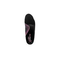 ELTEN Ganzflächige Einlegesohle ELTEN SensiCare Lady Medium Produktbild